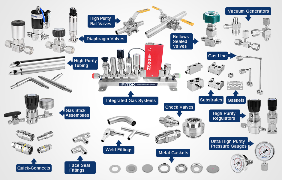 High-Purity Products