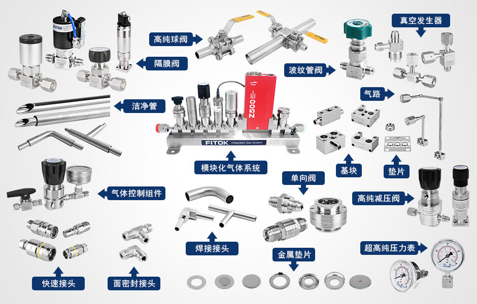 高纯及超高纯产品